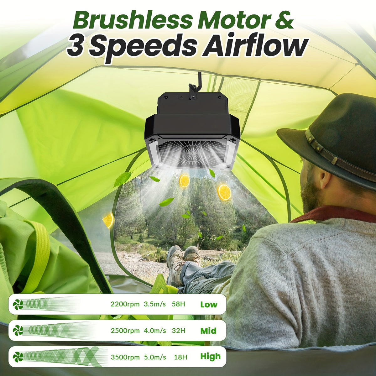 Six-Speed Camping Fan with Light and Digital Display, Listed 10000mAh Rechargeable Battery and 120° Oscillation for Tent Airflow in Orange, Black or Green