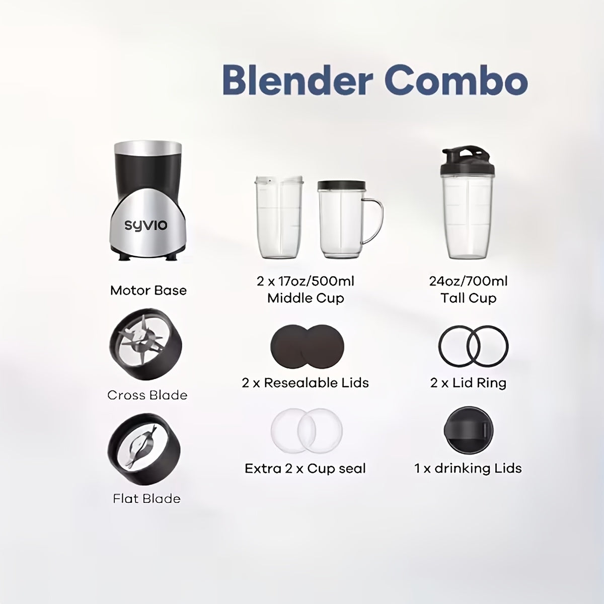 Smoothie Blender and Grinder 12-Piece Combo with Portable Cup, BPA-Free Protein Shake Mixer for Everyday Breakfast Drinks and Summer Fruit Blends
