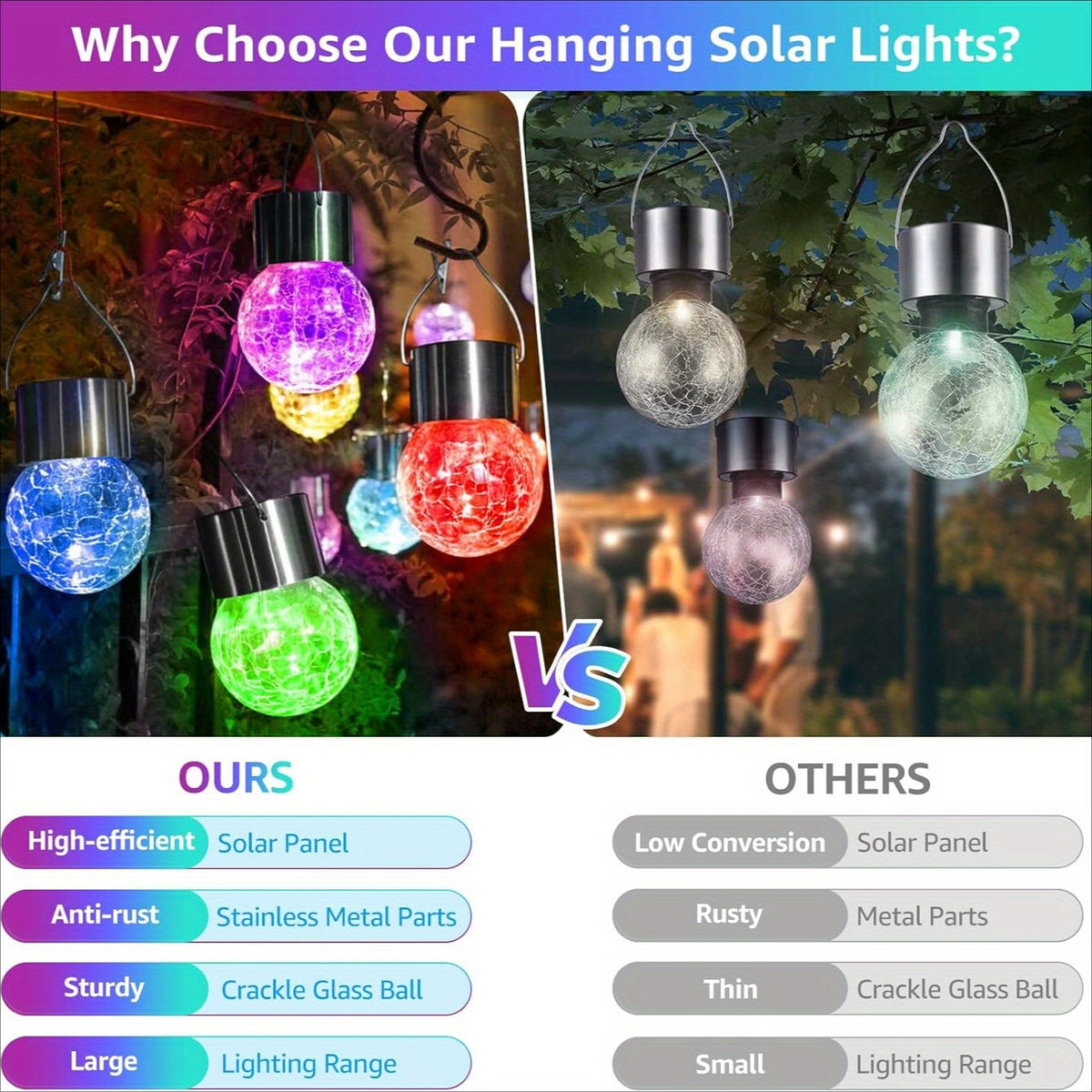 Solar Hanging Globe Lights with Crackle-Style Ball Design, Handles and Clips, Warm Light or Colored Lanterns in 8- or 16-Pack Options for Garden and Patio Decor