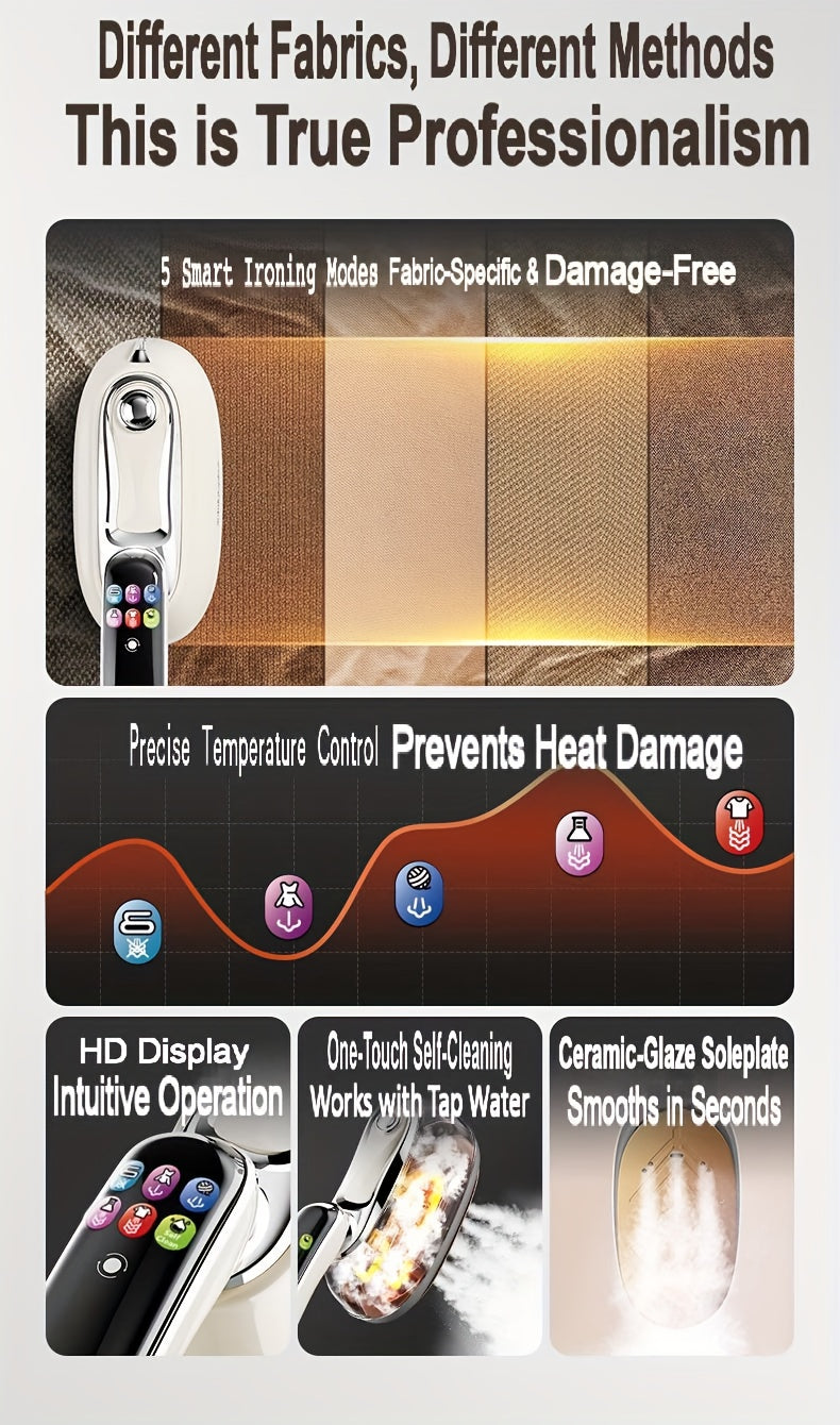 Beige Steam Iron with HD Display, Listed 5.41oz Water Tank, Self-Cleaning Function and 90-Degree Rotating Handle for Vertical and Horizontal Garment Care