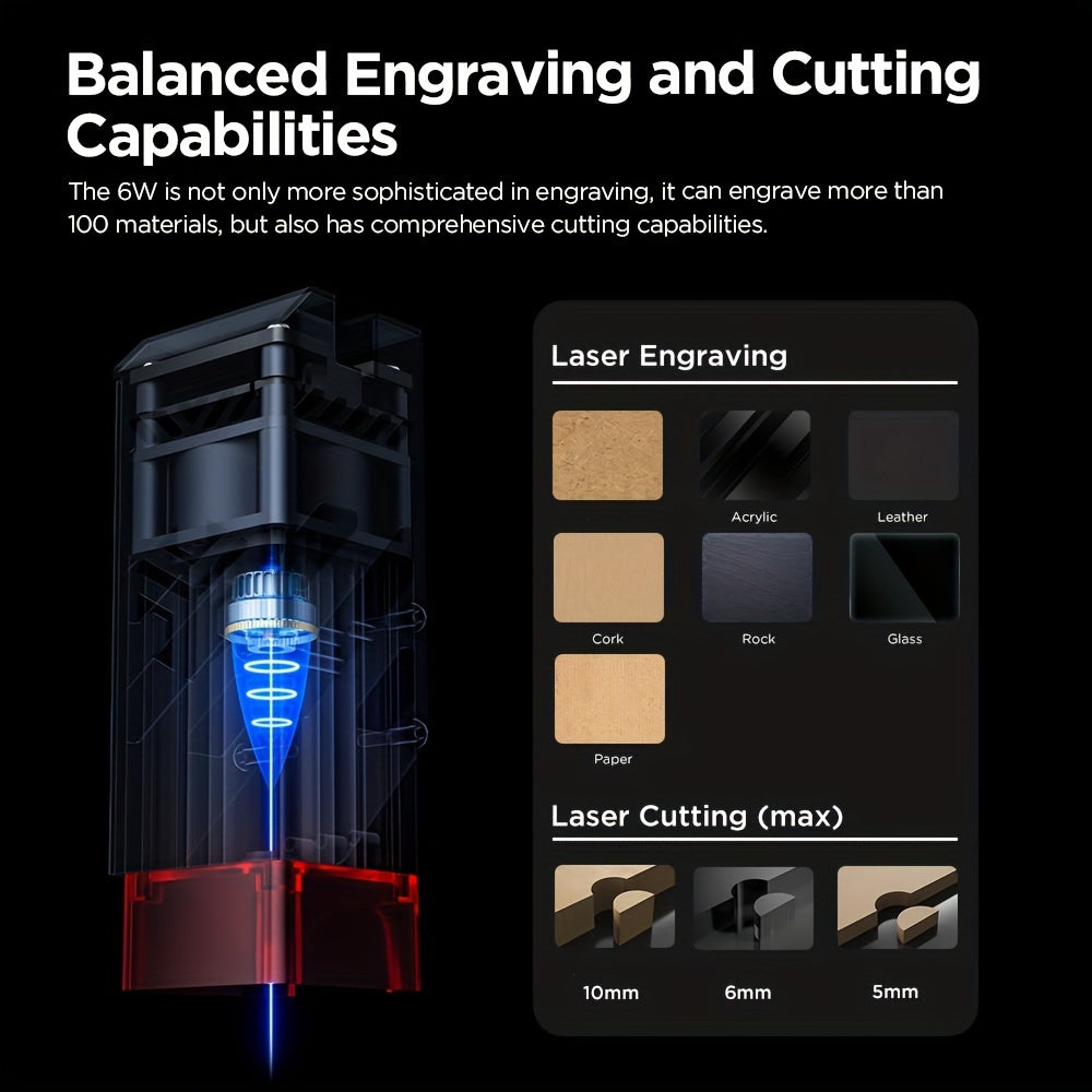 ACMER P1S Pro Laser Engraver with Listed 6W Diode Laser and 380 x 370mm Work Area, Fixed-Focus Craft Machine with USB and App Connection References