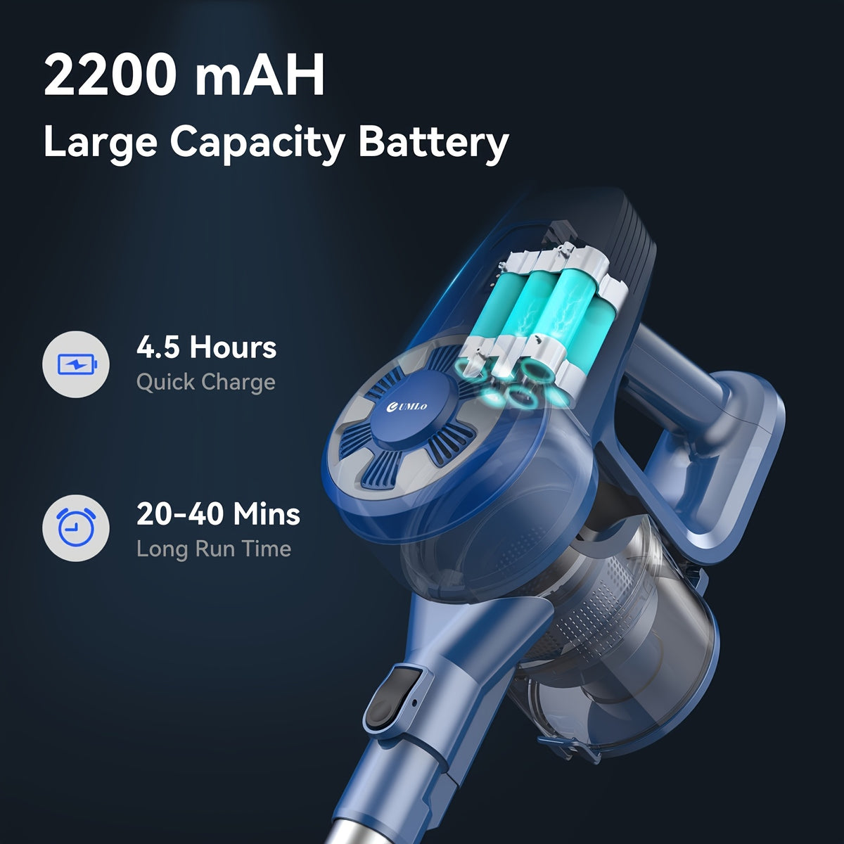 Stick Vacuum Cordless 46Kpa Powerful Suction, 6-in-1 Lightweight Vacuum Cleaner with Anti-Tangle LED-Lit Brush Head, Removable Battery for Hardwood, Carpet and Pet Hair