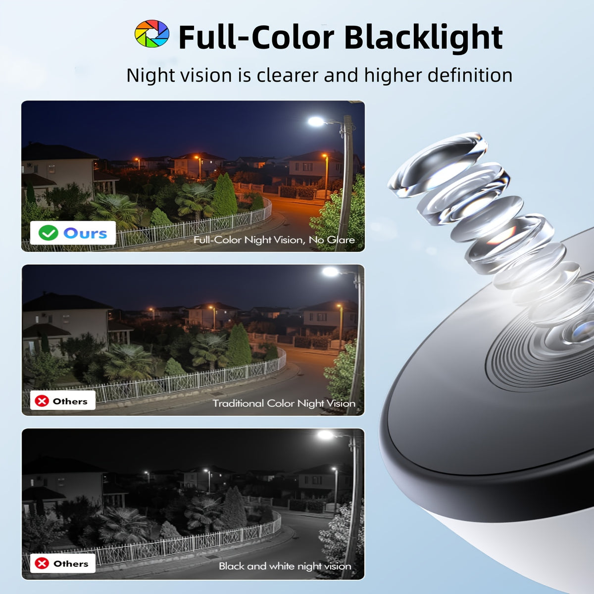 4MP Wireless Window Camera with Dual-Band WiFi, Two-Way Audio and Motion Tracking, AI Blacklight or Full-Color Single-Camera Options for Indoor Pet Monitoring