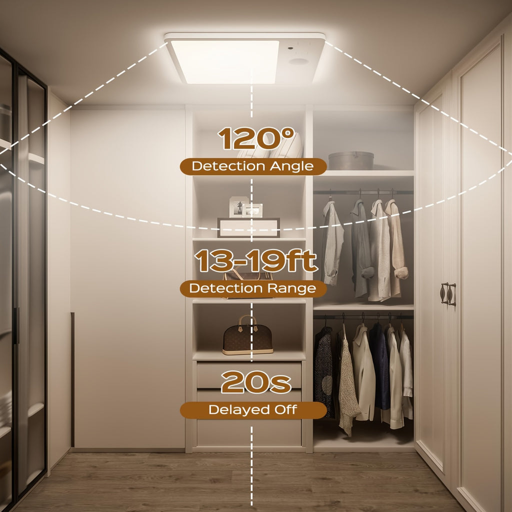 Remote-Controlled Rechargeable Ceiling Light with Listed Magnetic Mounting and Human Body Detection, One LED Lamp for Approved Indoor Hallway and Closet Locations