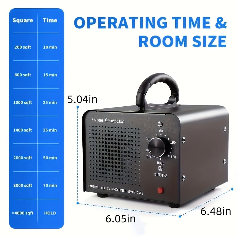 Timer-Controlled Ozone Generator with Listed 36000mg/h Output, Humidity Display, Removable Mesh and Carry Handle, Single Unit with Exposure Safety Warnings