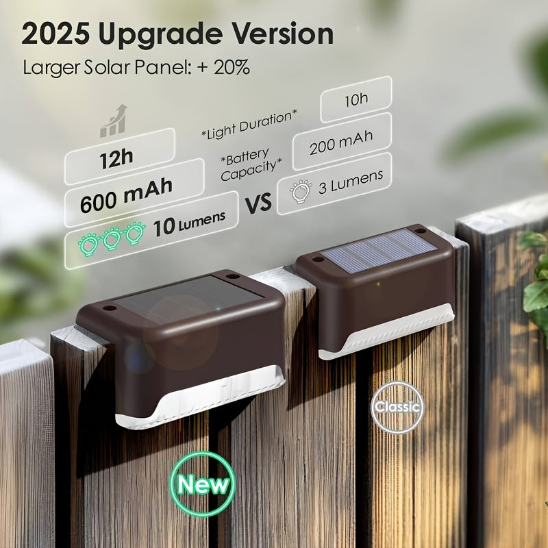 Solar LED Deck Light Multipack with Automatic On-Off, 32 or 64 Piece Options in Black, White or Brown for Patio, Fence, Outdoor Stair and Garden Decoration