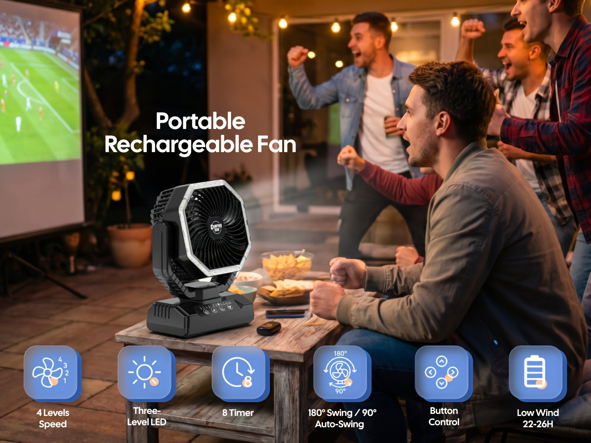 Battery Powered Camping Fan with 20000mAh Rechargeable Battery, Dual Auto Swing, 4 Speeds, 3-Level LED Light, 8-Hour Timer and Hanging Hook for Tents and RV Trips