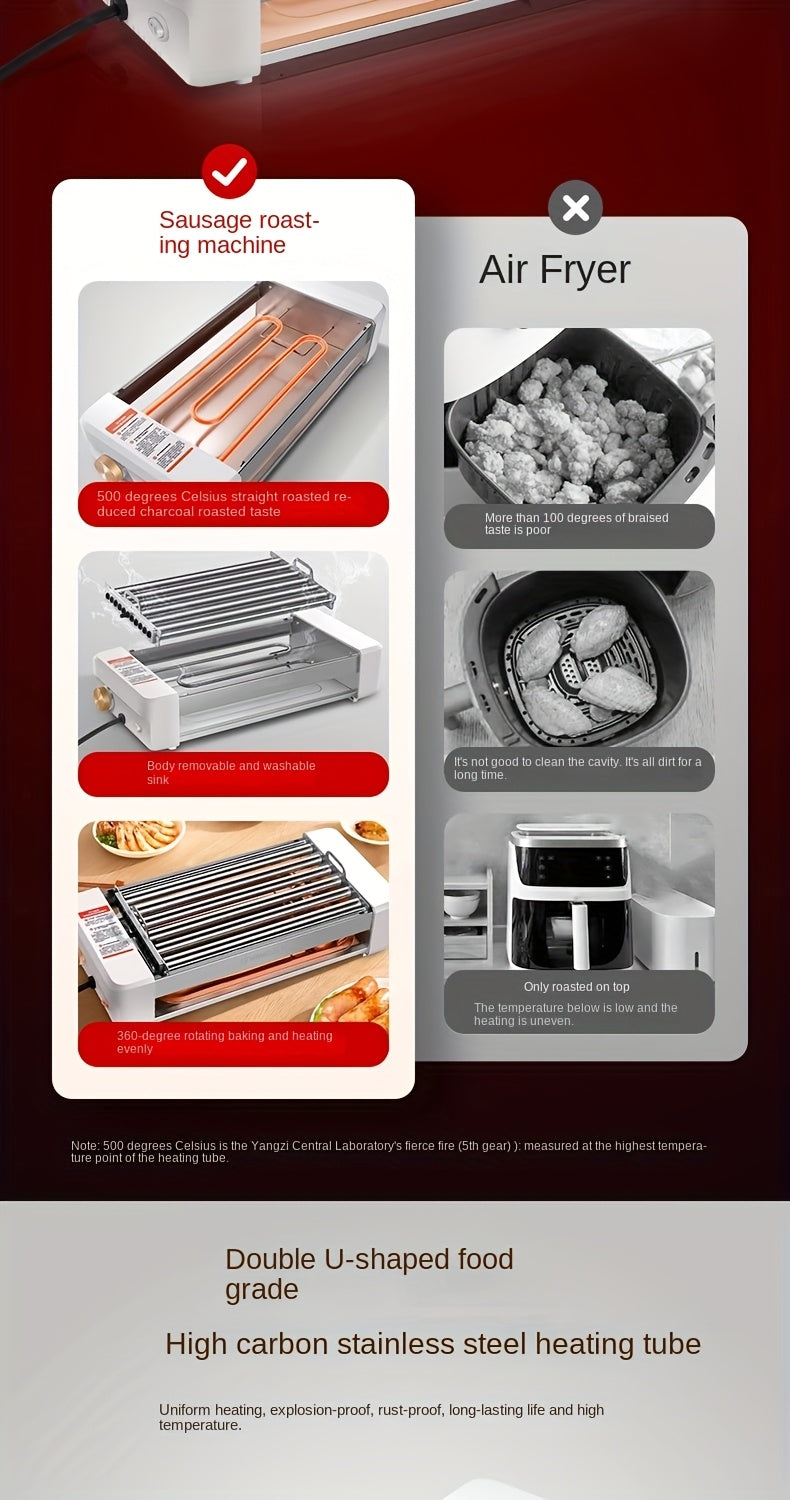 Countertop Sausage Grill with Adjustable Temperature, Nonstick Pan and Detachable Panel, Listed 4-in-1 Cooking Design with White or Black Gift Bag Option Labels