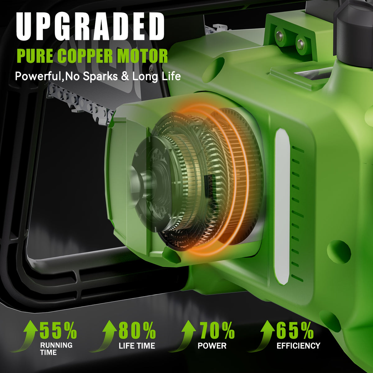 Battery-Powered Electric Chainsaw for Garden Pruning and Wood Cutting, Cordless Rechargeable Tool with Multiple Colors and One- or Two-Battery Kit Options