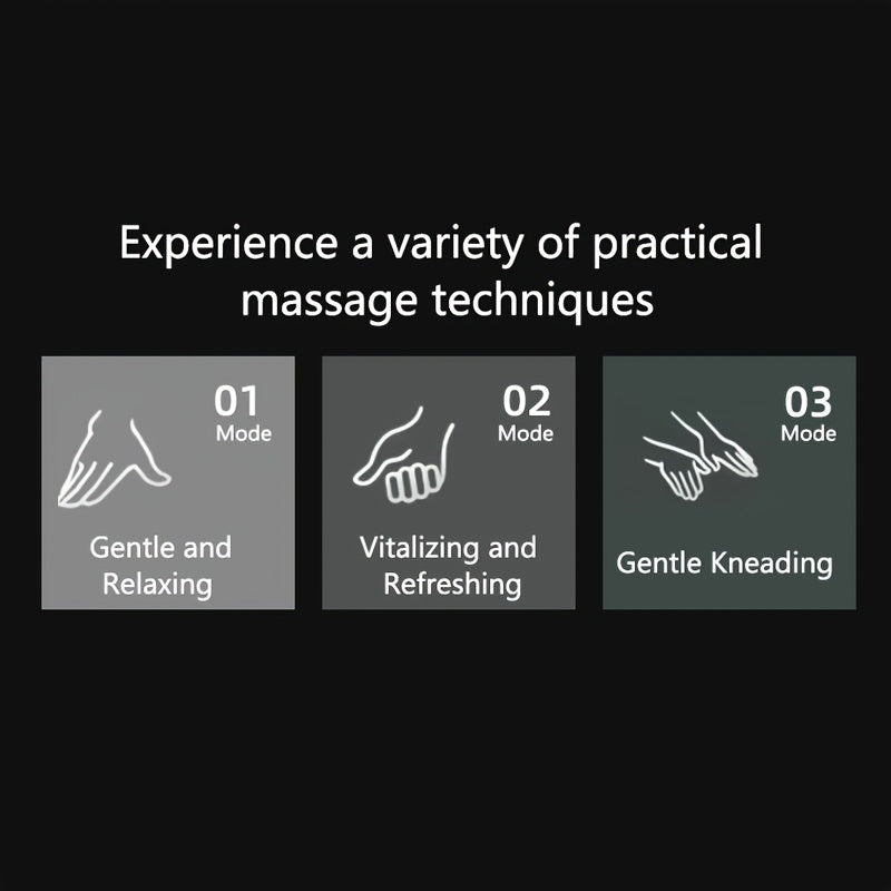 Heated Shiatsu Neck Massager with Listed 4D Hand-Style Kneading, Dual-Zone Warmth and Wireless Portable Design for Instruction-Guided Adult Home Massage Routines