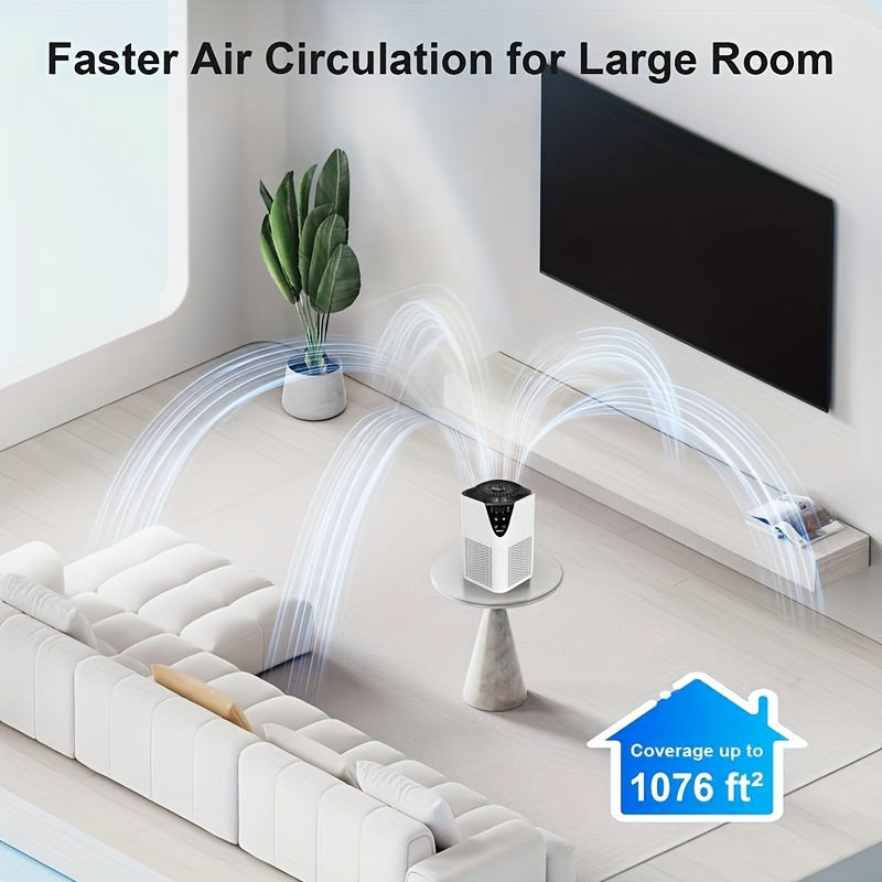 HEPA Air Purifier for Large Rooms up to 1076 Sq Ft, H13 True HEPA 3-Stage Filtration, 25dB Ultra-Quiet, Aroma Diffuser, Touch Control, for Bedroom, Kitchen, Office & Pet Owners