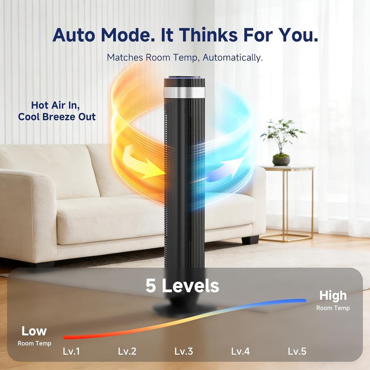 DC Motor Tower Fan with Remote Control, Bladeless Standing Fan with 5 Speeds, 4 Modes and 12-Hour Timer for Bedroom, Living Room and Home Office