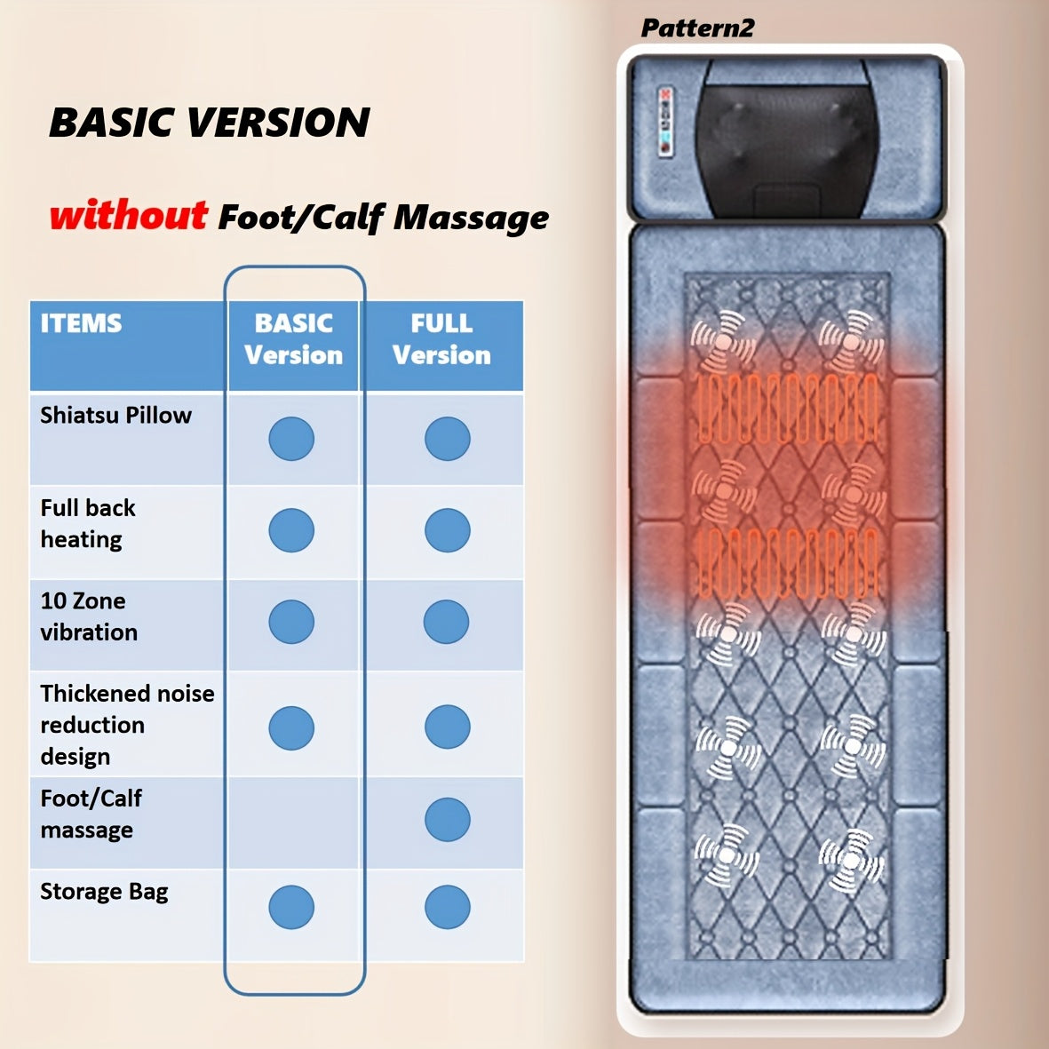 Full Body Massage Mat with Heat, 10-Zone Wave Vibration Pad and Kneading Pillow, Optional Foot and Calf Massager for Home Relaxation