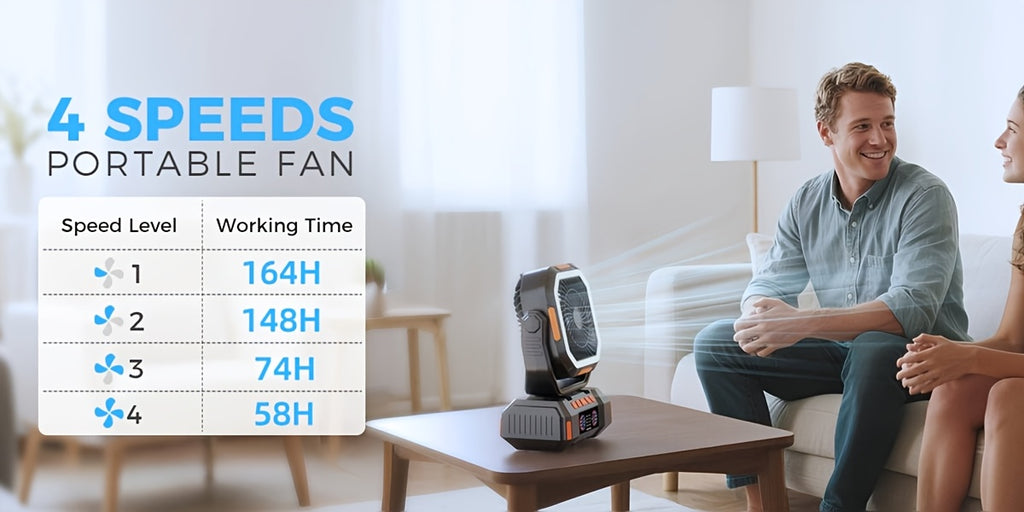 Cordless Oscillating Camping Fan with 40000mAh Rechargeable Battery, 4 Speeds and LED Lantern for Tent Airflow, RV Travel, Picnics and Home Power Outages