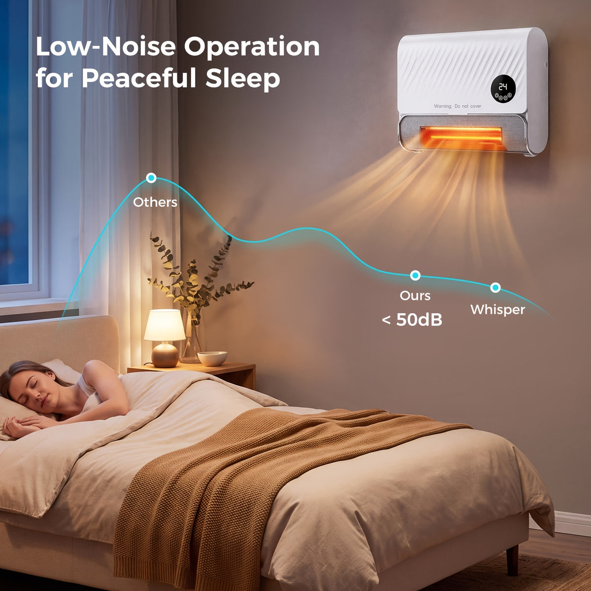1500W Wall Panel Space Heater with Listed Remote Control and Three Fan Speeds, White or Gray Options for Home Heating and Space-Conscious Wall Installation