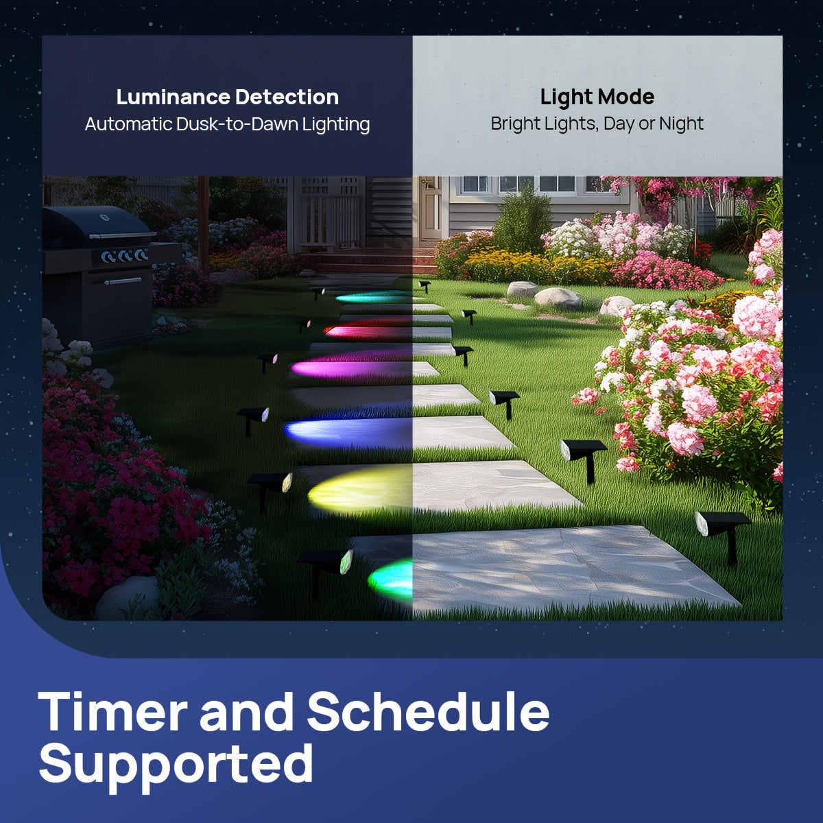 Smart Solar RGB Spotlights with Listed AiDot App Control, Adjustable White Light, Music Sync and Scheduling, Multicolor Two-, Four- or Six-Piece Package Labels