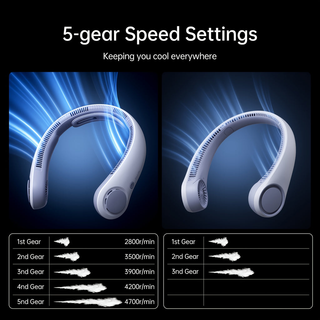 Rechargeable Personal Neck Fan by JISULIFE with Five Listed Speeds and 2500mAh Battery, Hands-Free Bladeless Style in Grey, Black or Blue for Travel and Leisure