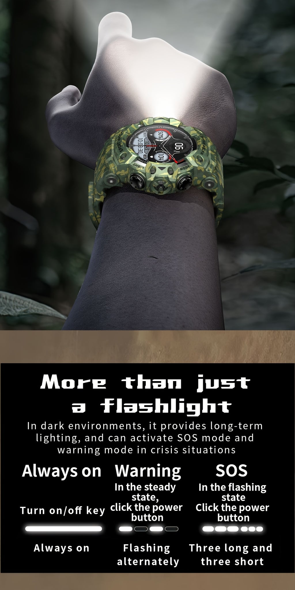 1.32-Inch TFT Smartwatch for Men with Calling, LED Flashlight, 100+ Sports Modes and Sleep Tracking, iPhone Android Compatibility in Eleven Color Options