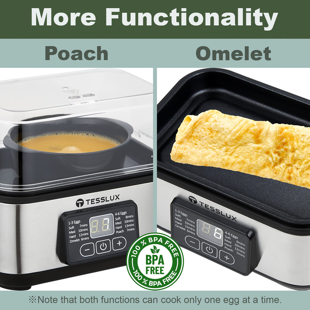 Electric Rapid Egg Cooker by TESSLUX, 6-Egg Capacity with Auto Shut-Off for Hard-Boiled Eggs, Poached Eggs, Scrambled Eggs and Omelets