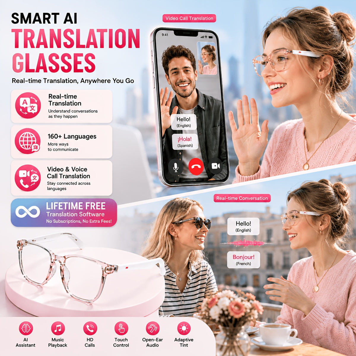 Voice and Video Translation Smart Glasses, Listed 160+ Language AI Audio Eyewear with Built-In Microphones and Speakers for Calls, Travel and Work