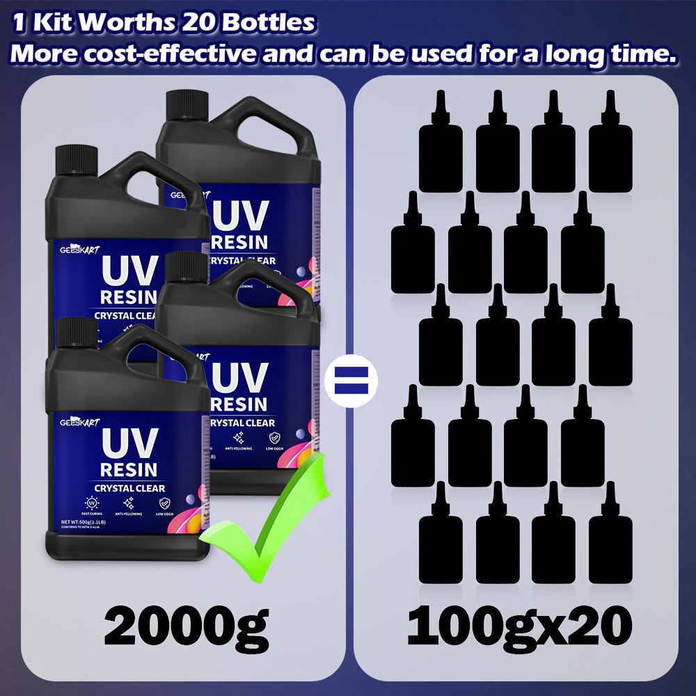 UV Craft Resin in Clear Hard-Type Formula, 500g, 2.2LB or 4.41LB Options for Light-Curing Jewelry Making, Handmade Charms and Decorative Hobby Projects