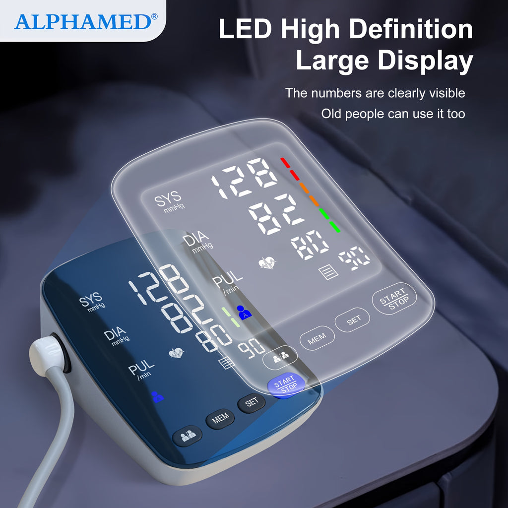 Upper Arm Blood Pressure Monitor with Large Curved LED Display, Automatic Digital BP Machine, 8.7–17 Inch Cuff, Two-User Memory and USB-C or AAA Power