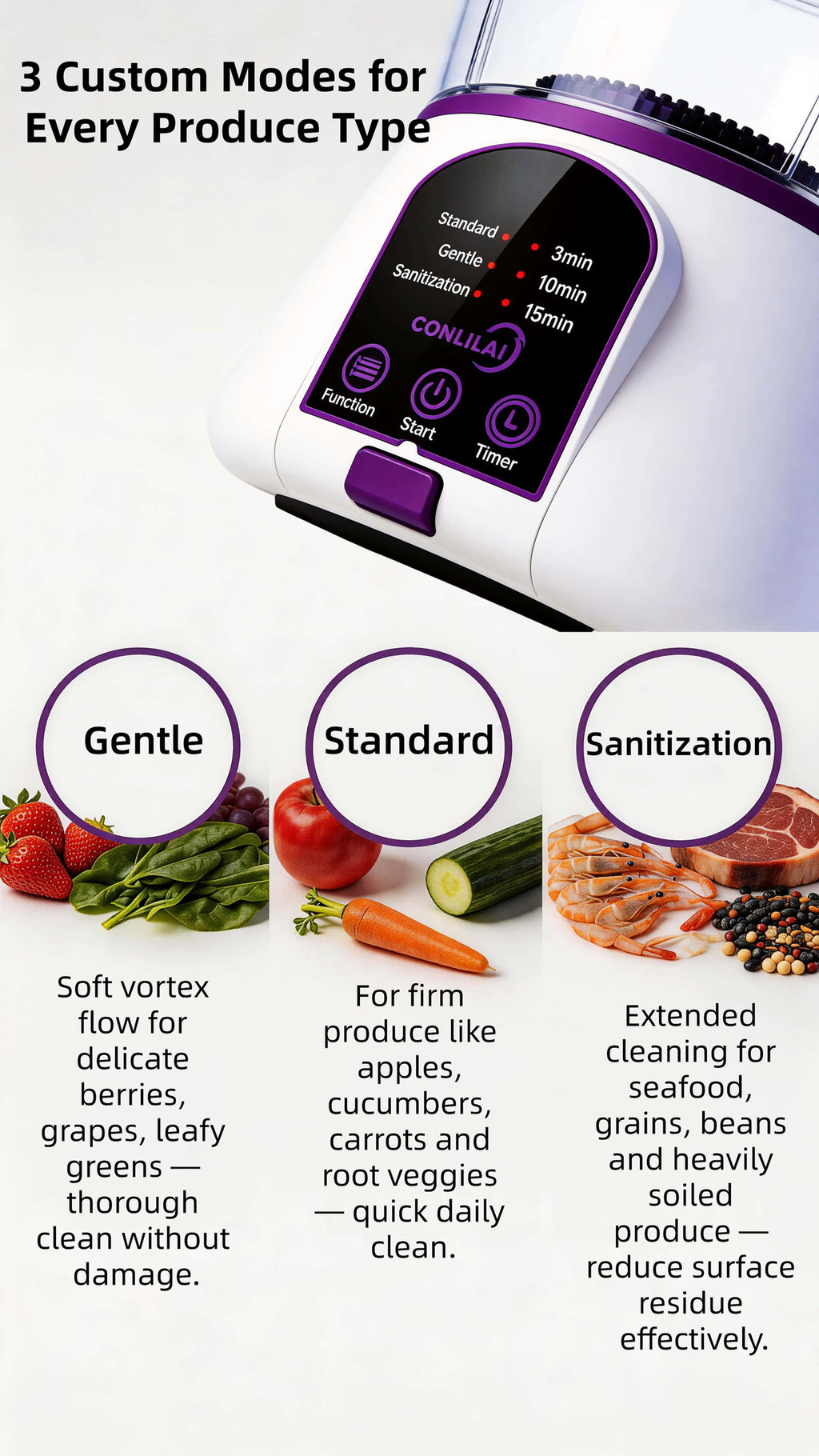 USB Rechargeable Fruit Vegetable Cleaner, Oversized Portable Food Purifier with Multi-Battery Design for Long Endurance, High-Efficient Produce Washer for Home, Picnic and Travel, Stylish Kitchen Gadget, Gift for Mom