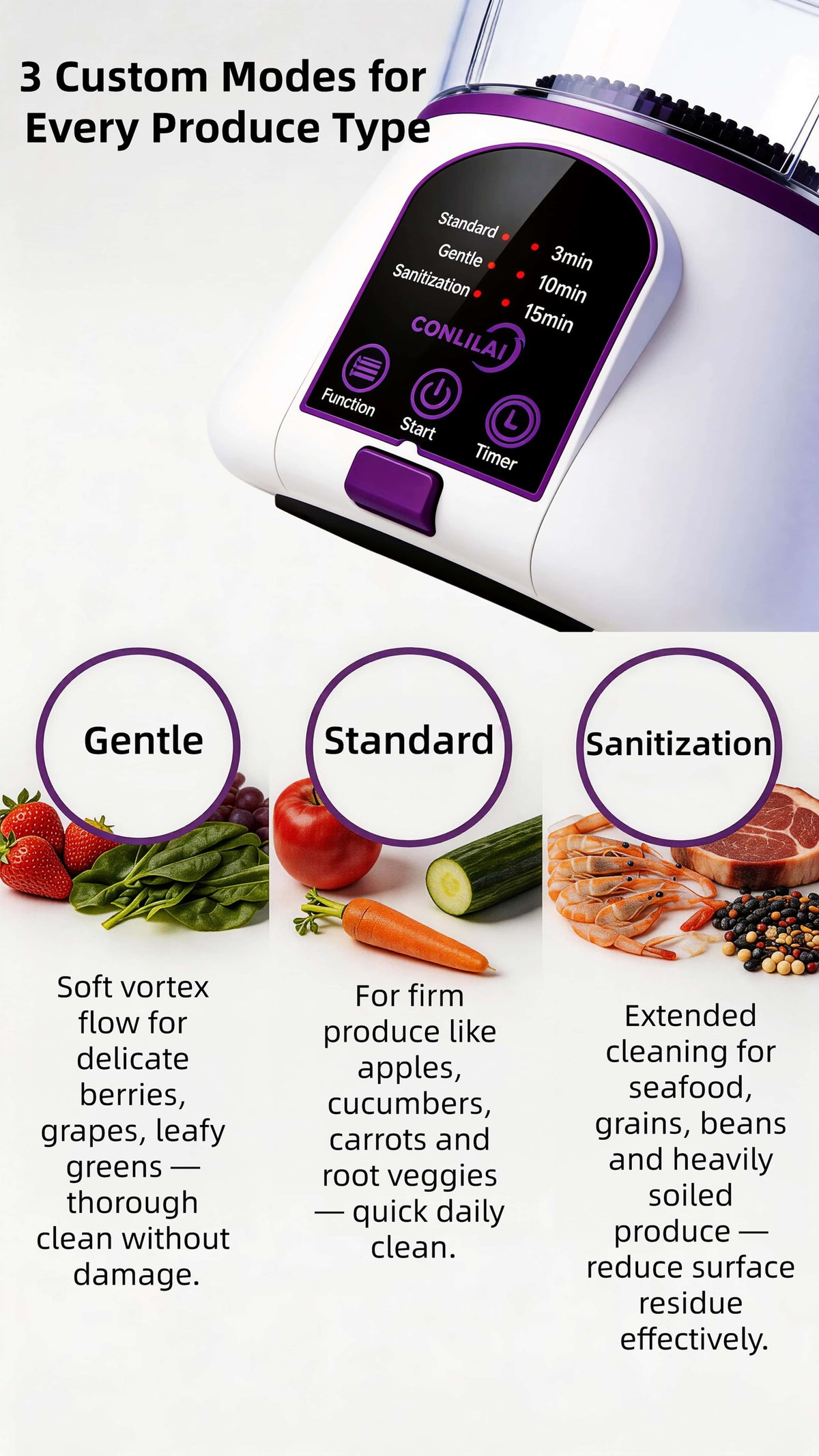 USB Rechargeable Fruit Vegetable Cleaner, Oversized Portable Food Purifier with Multi-Battery Design for Long Endurance, High-Efficient Produce Washer for Home, Picnic and Travel, Stylish Kitchen Gadget, Gift for Mom