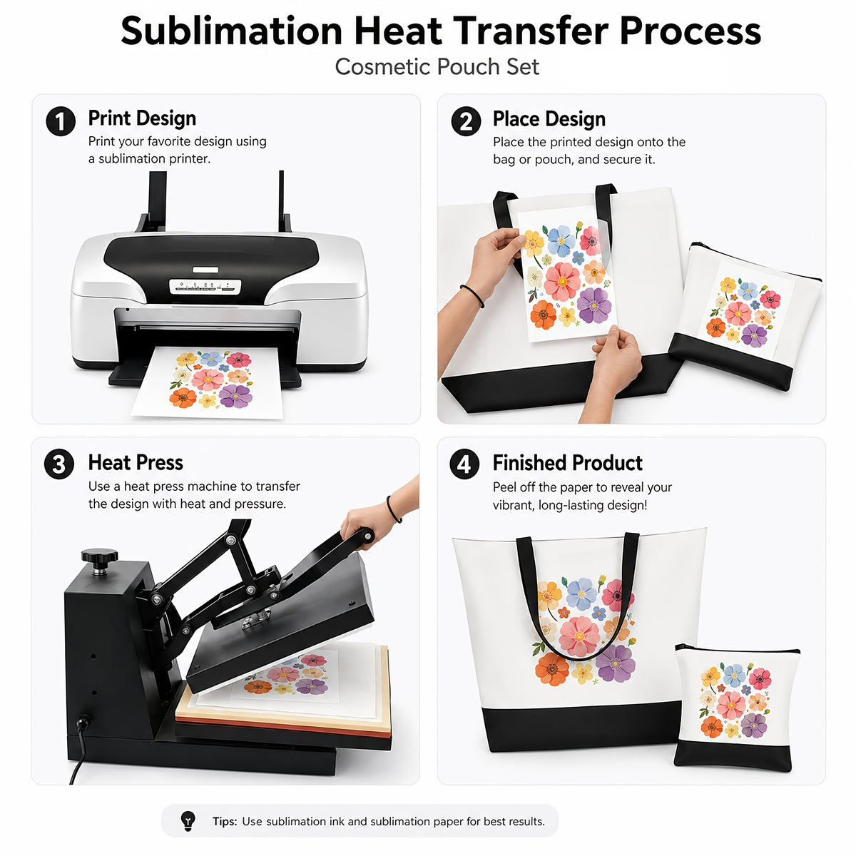 Sublimation Tote and Makeup Bag Blanks with Listed 20-Piece Pack Options, Canvas Tote Crafting and Decorating Supplies for Personalized Designs and Gift Projects