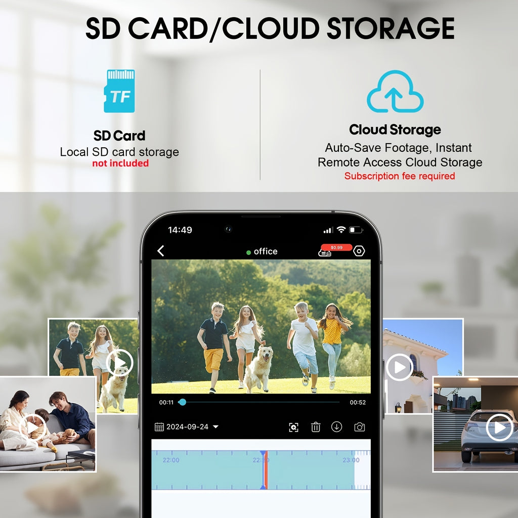 Three-Screen Dual-Lens WiFi Security Camera with Wired DC Power, O-KAM Pro App, 355° Pan and 100° Tilt, Night Vision and Two-Way Audio in White or Grey