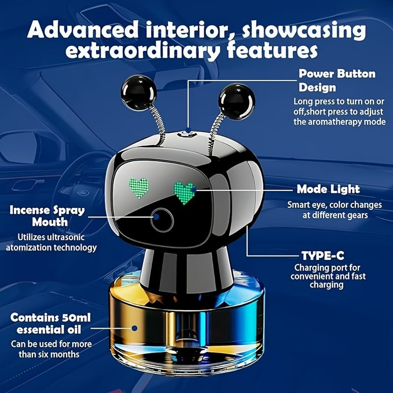 Four-Level Car Air Freshener with Rechargeable Diffuser and Listed Smart Eyes Feature, Black-Gulong, Blue-Ocean Fragrance or Red-Healton Options