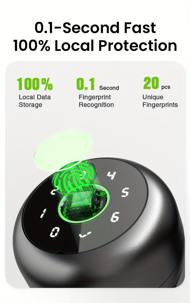 GHome Smart Door Knob Lock with Listed Fingerprint, Keypad and App Features, K20, K10, K02A and PRO Model Options for Compatible Door Access Setups