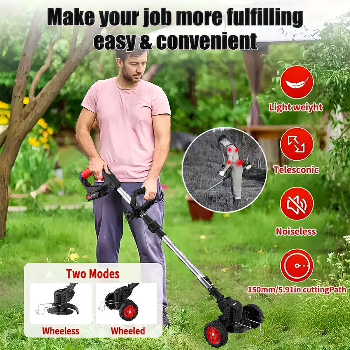 Rechargeable Garden Grass Trimmer with Cordless Electric Operation, Listed Three Blade Types and Selected Dual 2Ah Battery Packages for Home Lawn and Yard Care