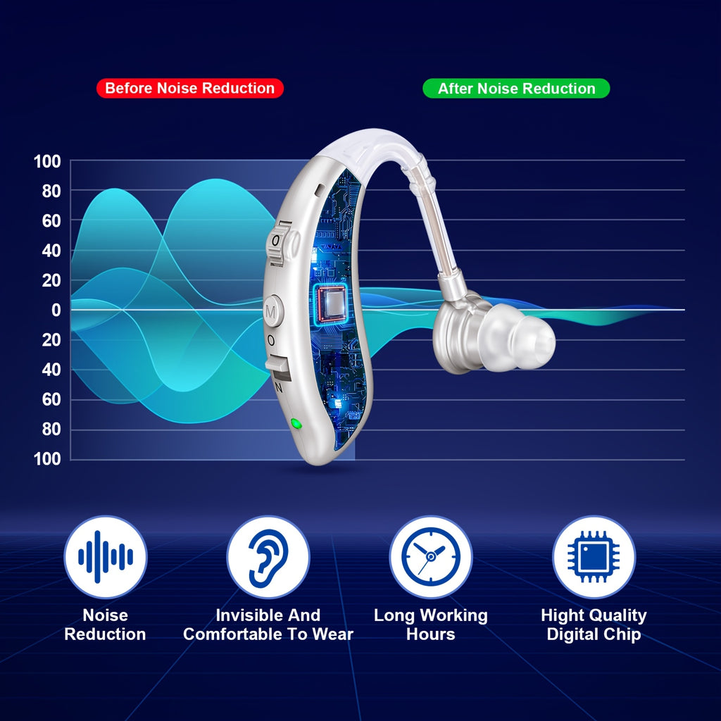 BTE Rechargeable Hearing Aids Pair with Three Frequency Modes, Four Volume Levels, USB Charging and Eight Domes in Silvery, Brown or Blue
