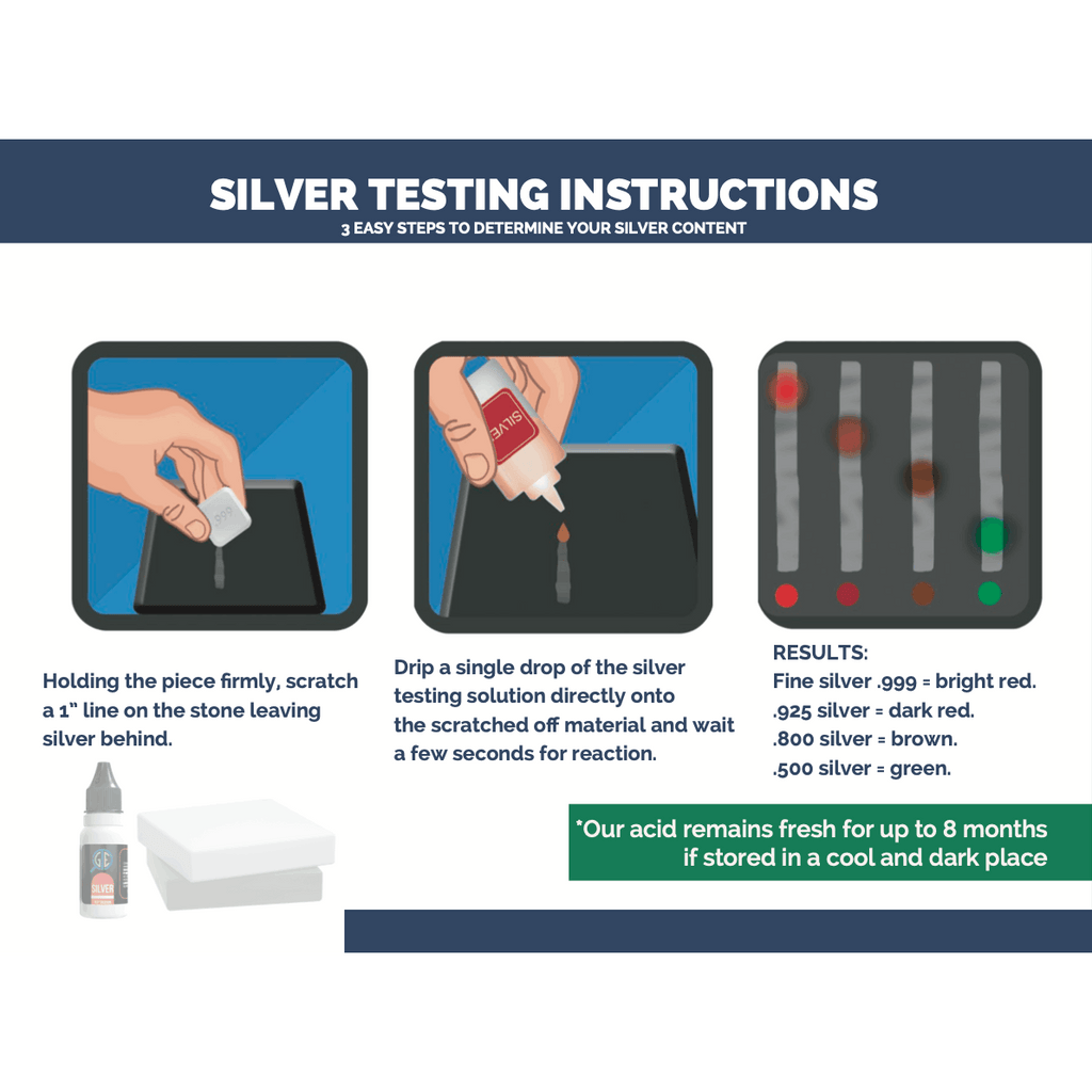 Jewelry Testing Kit with Listed 10K, 14K, 18K, 22K and Silver Solutions, Neutralizer and Two Rubber-Backed Test Stones for Experienced Adult Metal Evaluation