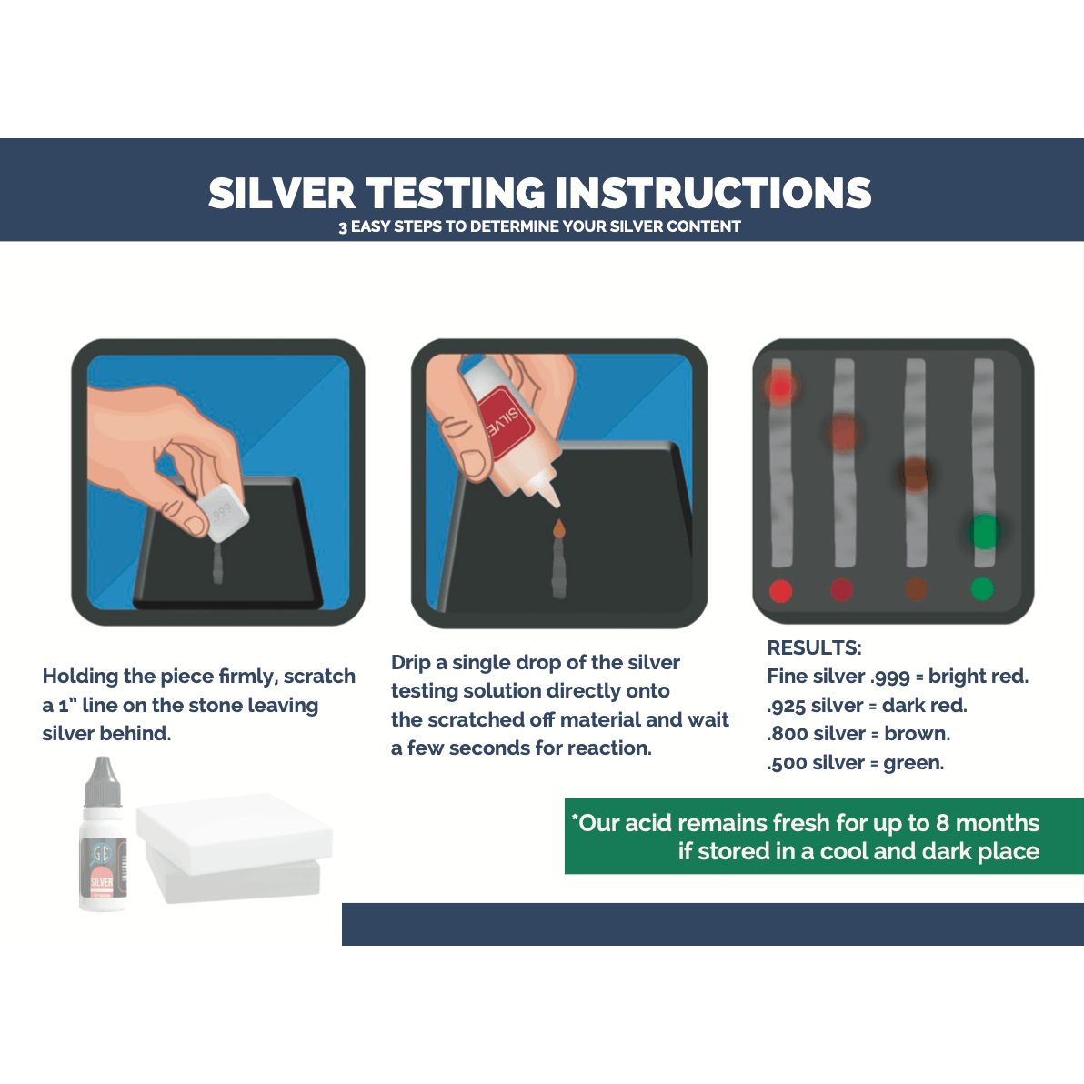 Jewelry Testing Kit with Listed 10K, 14K, 18K, 22K and Silver Solutions, Neutralizer and Two Rubber-Backed Test Stones for Experienced Adult Metal Evaluation