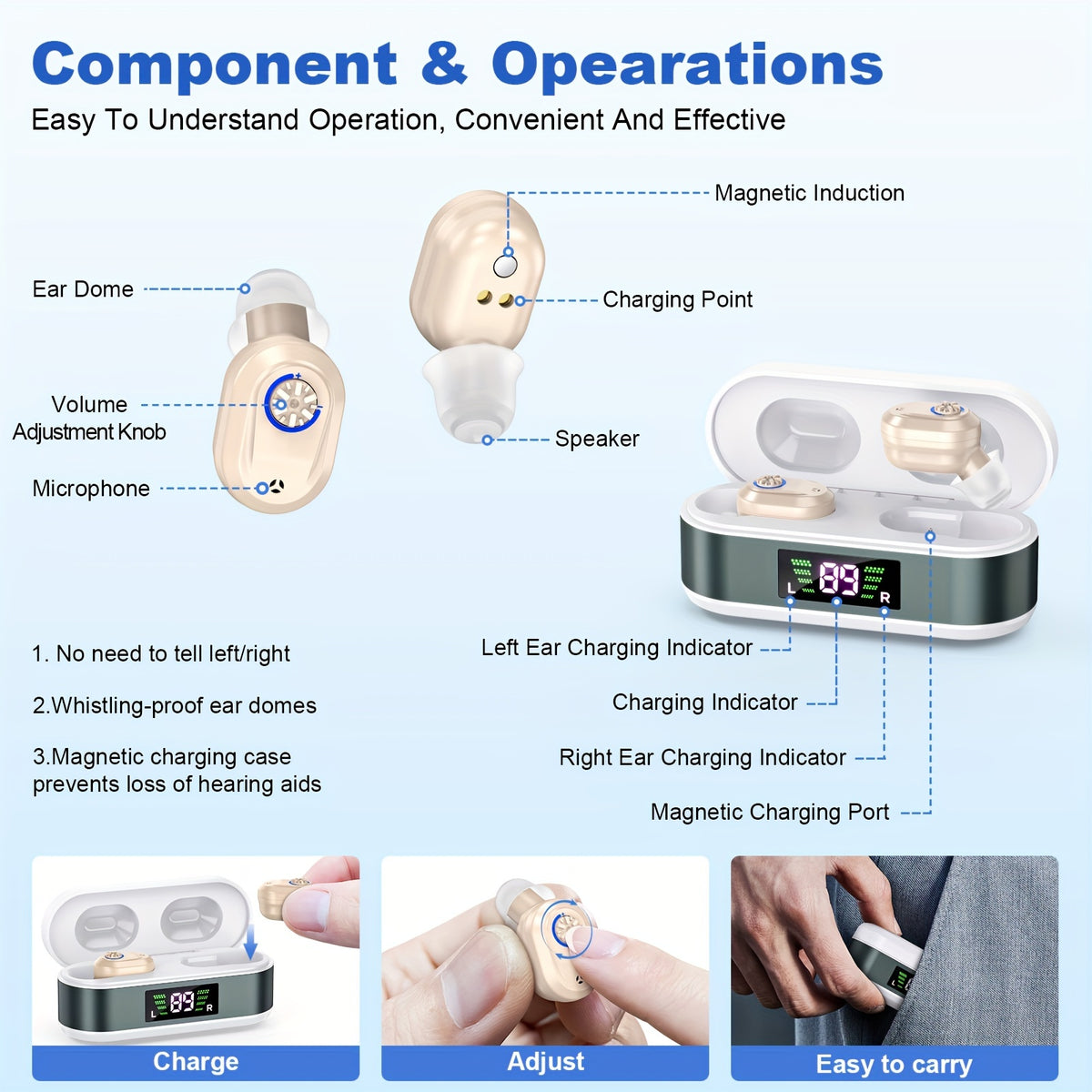 In-Ear Rechargeable Hearing Devices by K&FCOPTEE with Rotary Volume Control, Digital Display Charging Case and Three Ear Dome Sizes, One Pair
