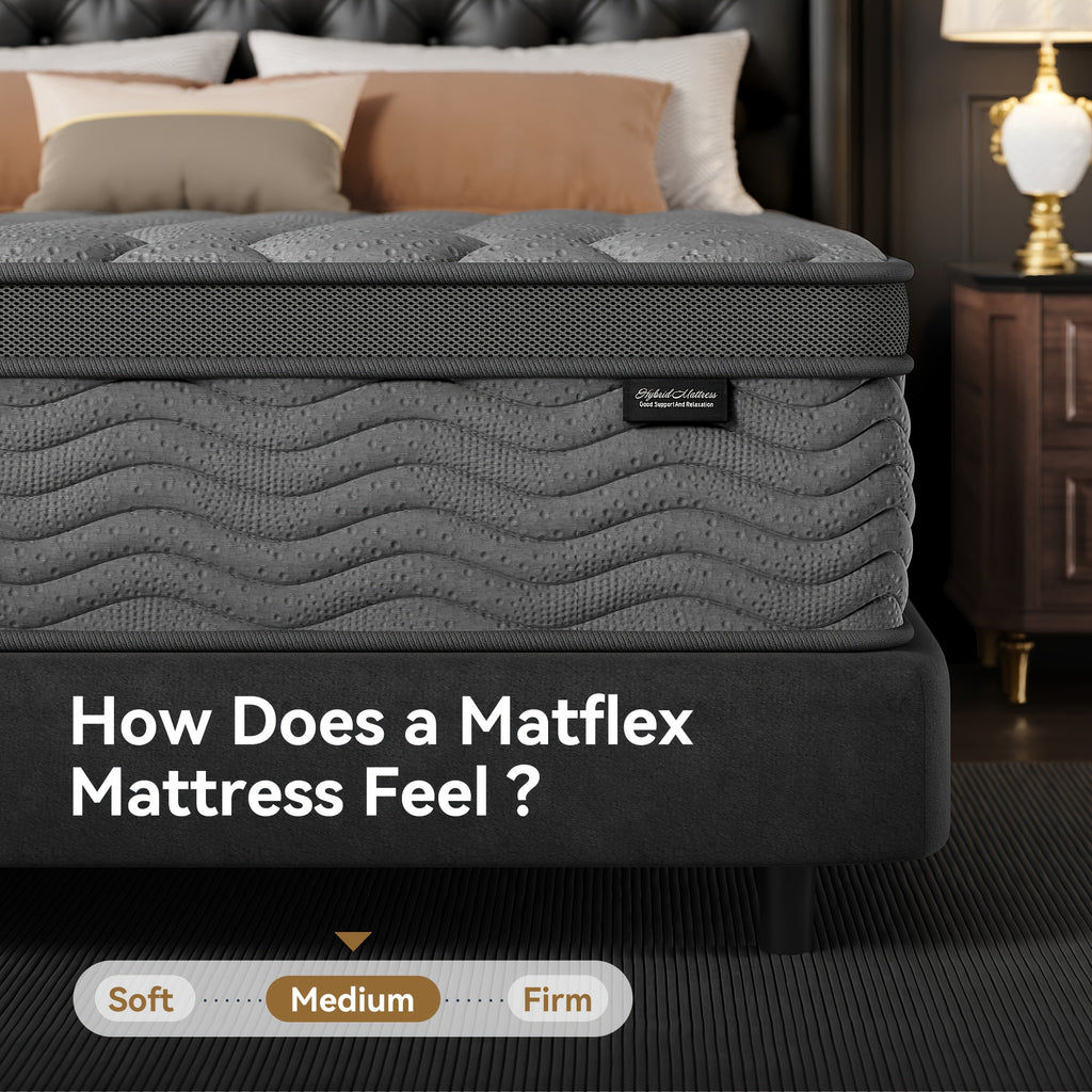 Grey Quilted Hybrid Mattress with Listed Medium Firm Feel and Pocket Springs, 8, 10 or 12 Inch Model Options in Twin, Full, Queen and King Labels for Bedrooms