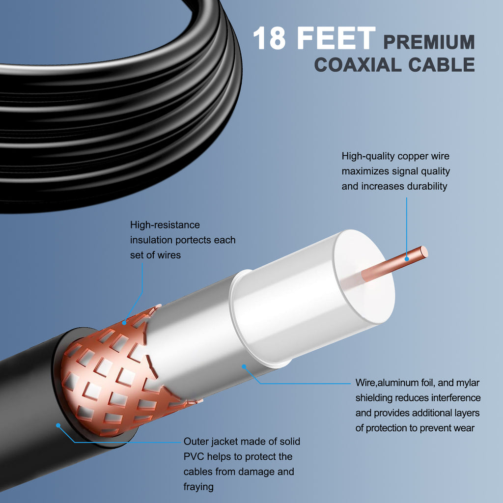 Digital HDTV Antenna with Listed Signal Amplifier and 18-Foot Coaxial Cable, UHF VHF Reception for Compatible Smart and Older TVs and Local Broadcast Viewing