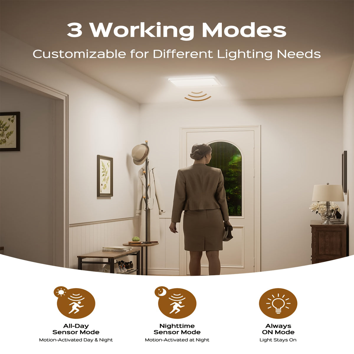 Remote-Controlled Rechargeable Ceiling Light with Listed Magnetic Mounting and Human Body Detection, One LED Lamp for Approved Indoor Hallway and Closet Locations
