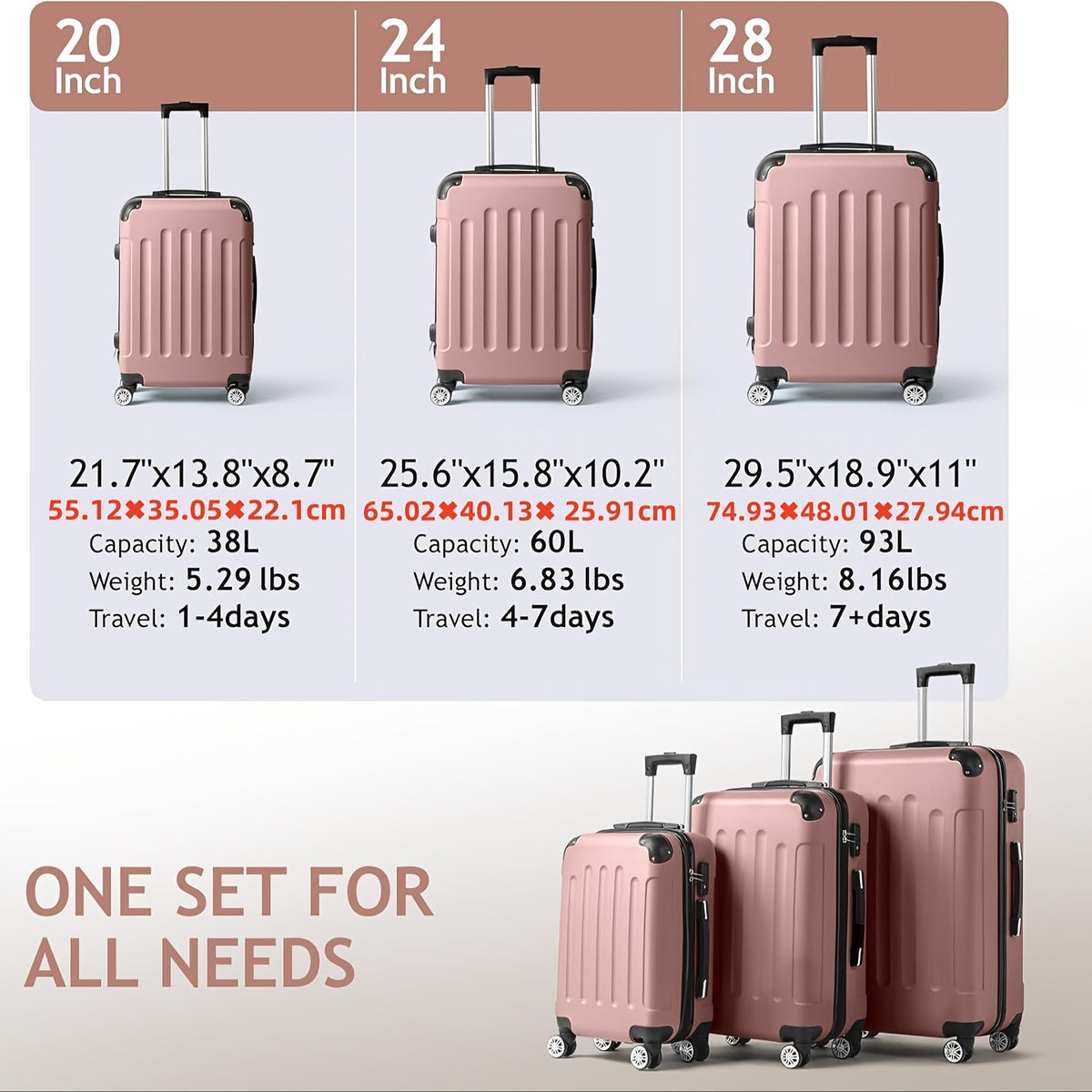 Spinner Luggage Set with ABS Hard Shell and Corner Protectors, Three 20, 24 and 28-Inch Travel Suitcases with 360-Degree Wheels in Multiple Colors