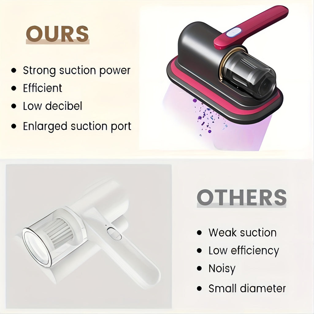 Mattress Vacuum Cleaner in Purple, Cordless Handheld Bed and Sofa Cleaner for Pet Hair, Compatible Upholstery and Carpet Surface Cleaning