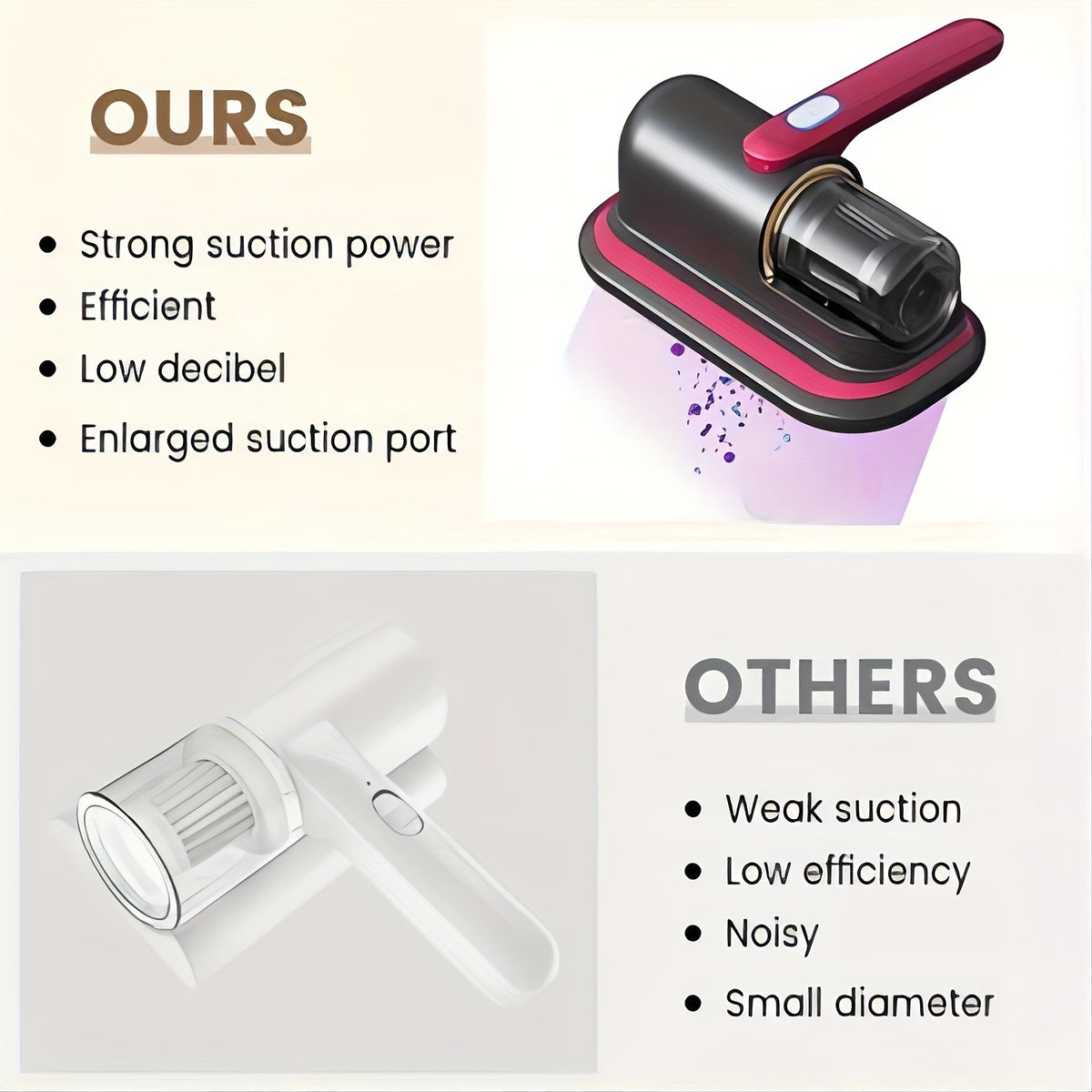 Mattress Vacuum Cleaner in Purple, Cordless Handheld Bed and Sofa Cleaner for Pet Hair, Compatible Upholstery and Carpet Surface Cleaning