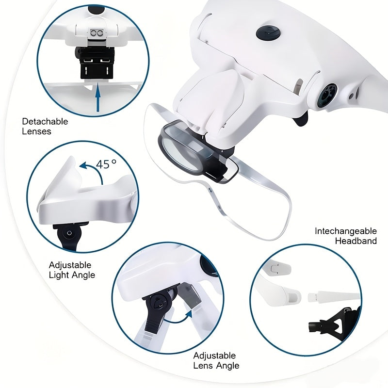 Hands-Free Lighted Magnifier with Five Interchangeable 1X to 3.5X Lenses and Adjustable Elastic Headband for Reading, Jewelry Making, Model Building and Electronics Projects