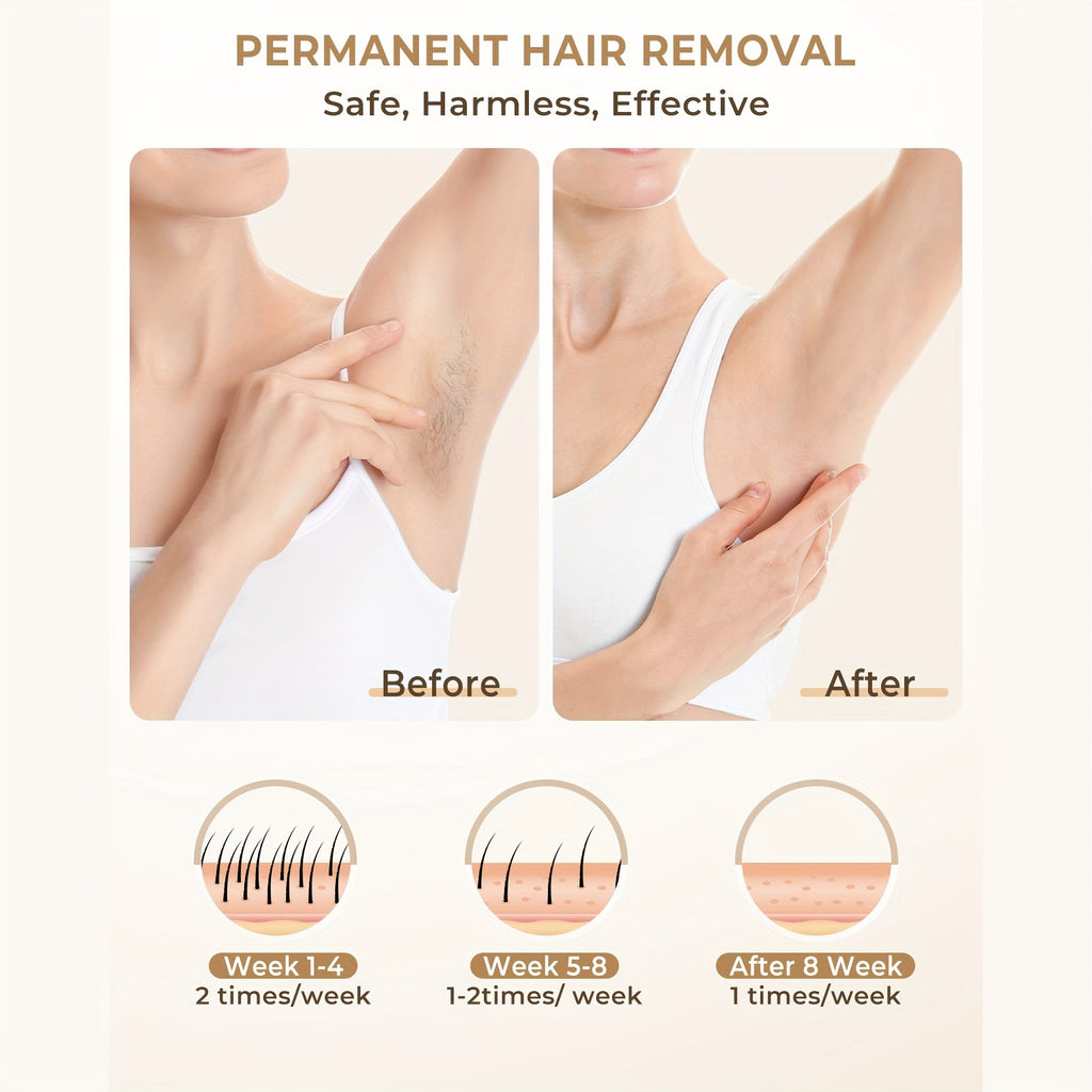 IPL Hair Removal Device for At-Home Use, 5cm² Light Window with 9 Adjustable Intensity Levels, Manual and Automatic Operation, White Beauty Tool