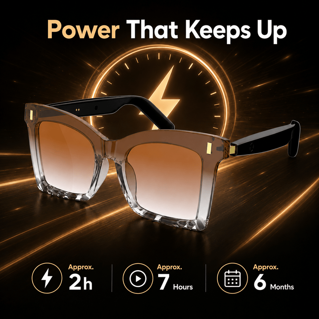 Cat Eye Smart Glasses for Women, SM02 Wireless Audio Eyewear with Listed Bluetooth 6.0, Wear Sensor and Automatic Connection Feature for Everyday Listening