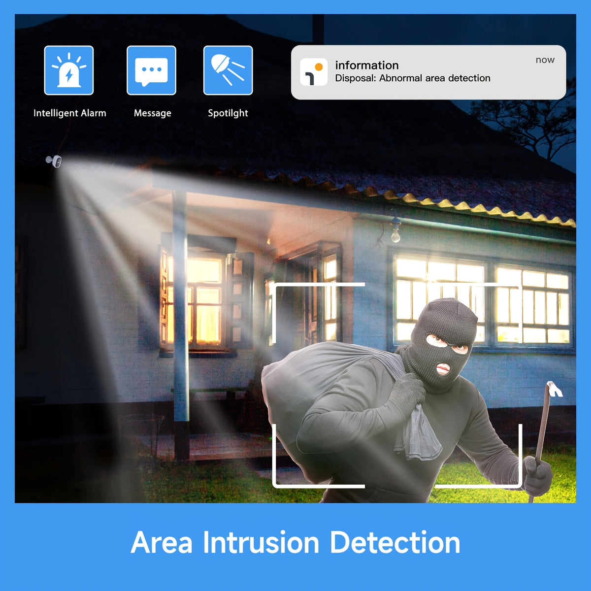 Battery Powered Outdoor Security Camera, 3MP 1296P Video with 2.4GHz WiFi, Human Motion Detection, Color Night Vision and Optional Solar Configurations