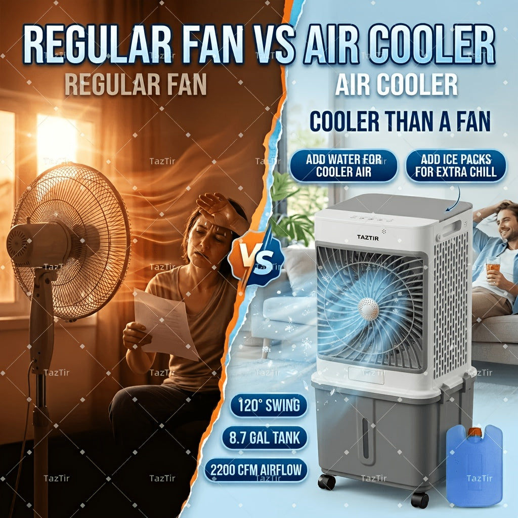 TAZTIR 2200 CFM Evaporative Air Cooler, 8.7 Gal Tank Swamp Cooler with 120° Swing, 3 Speeds, 35dB Quiet Operation and 4 Ice Packs, Portable Cooling Fan for Bedroom, Office, Patio, Garage, Warehouse and Large Spaces