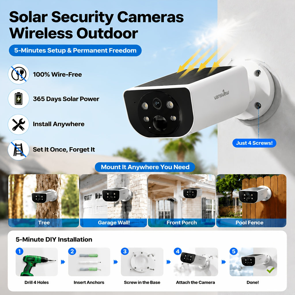 Wansview Solar Security Camera with Listed 3MP Video, Color Night Vision, PIR Human Detection and Two-Way Audio, Outdoor 1 to 4 Pack Options