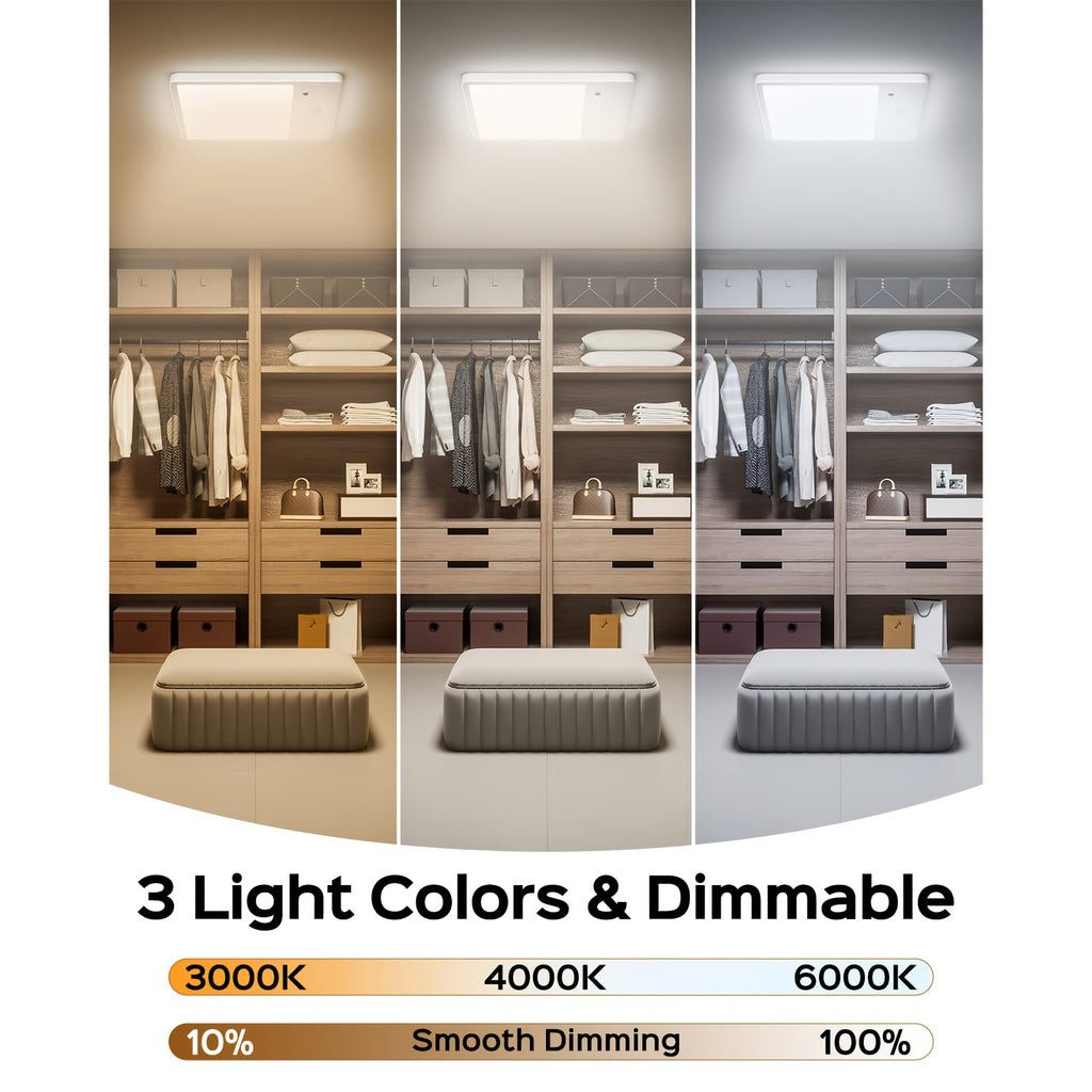 Remote-Controlled Rechargeable Ceiling Light with Listed Magnetic Mounting and Human Body Detection, One LED Lamp for Approved Indoor Hallway and Closet Locations